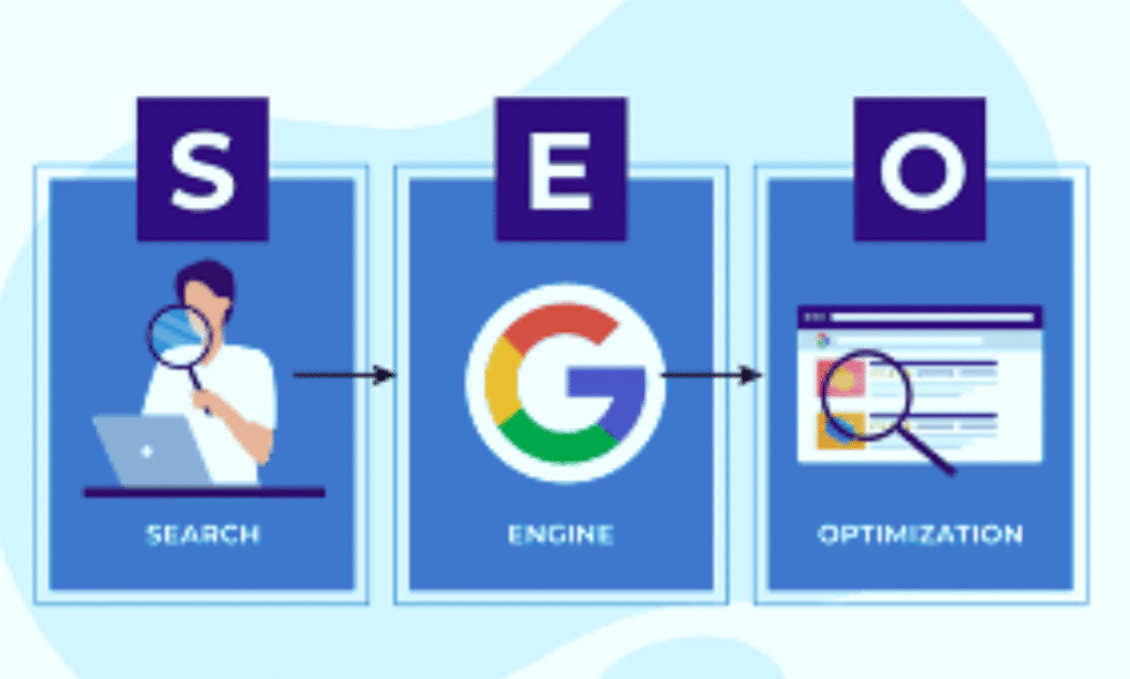 Why You Need to Do SEO